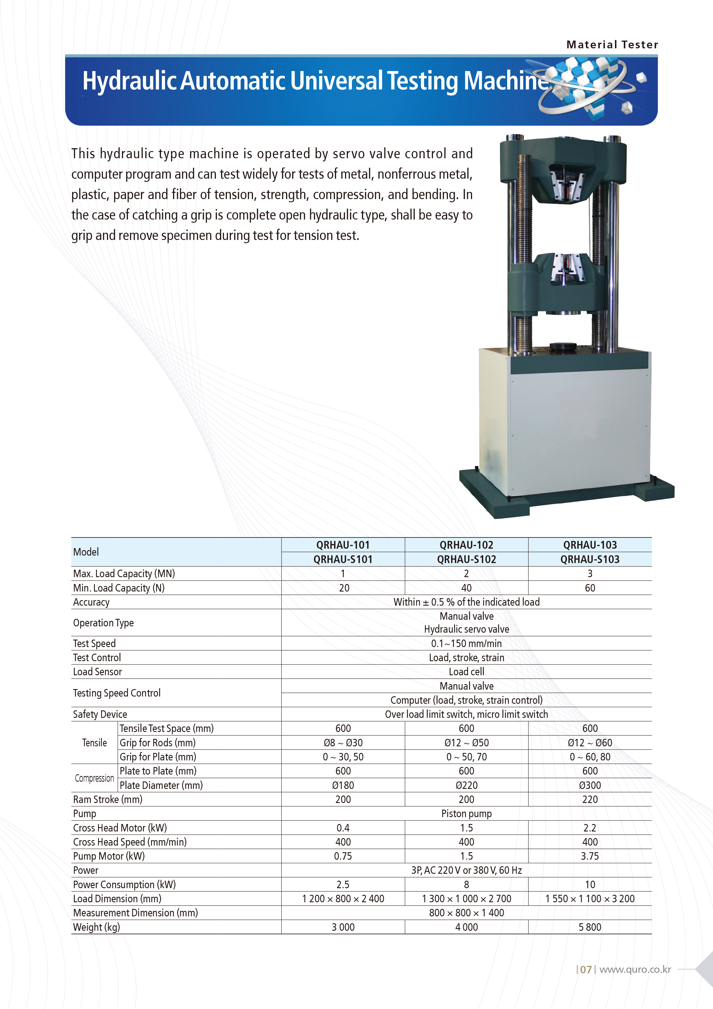Hydraulic UTM.jpg
