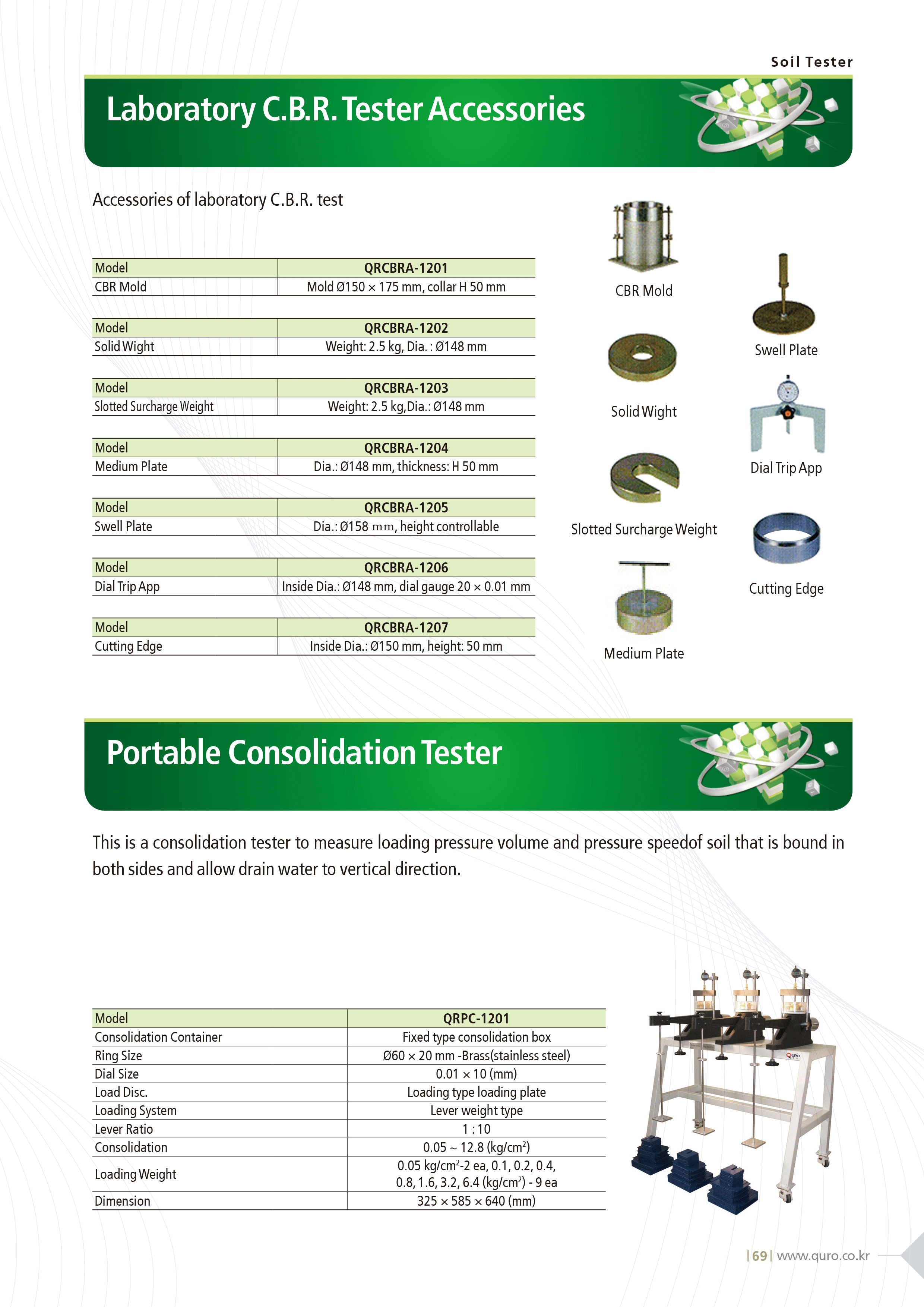 Portable_Consolidation_Tester.gif