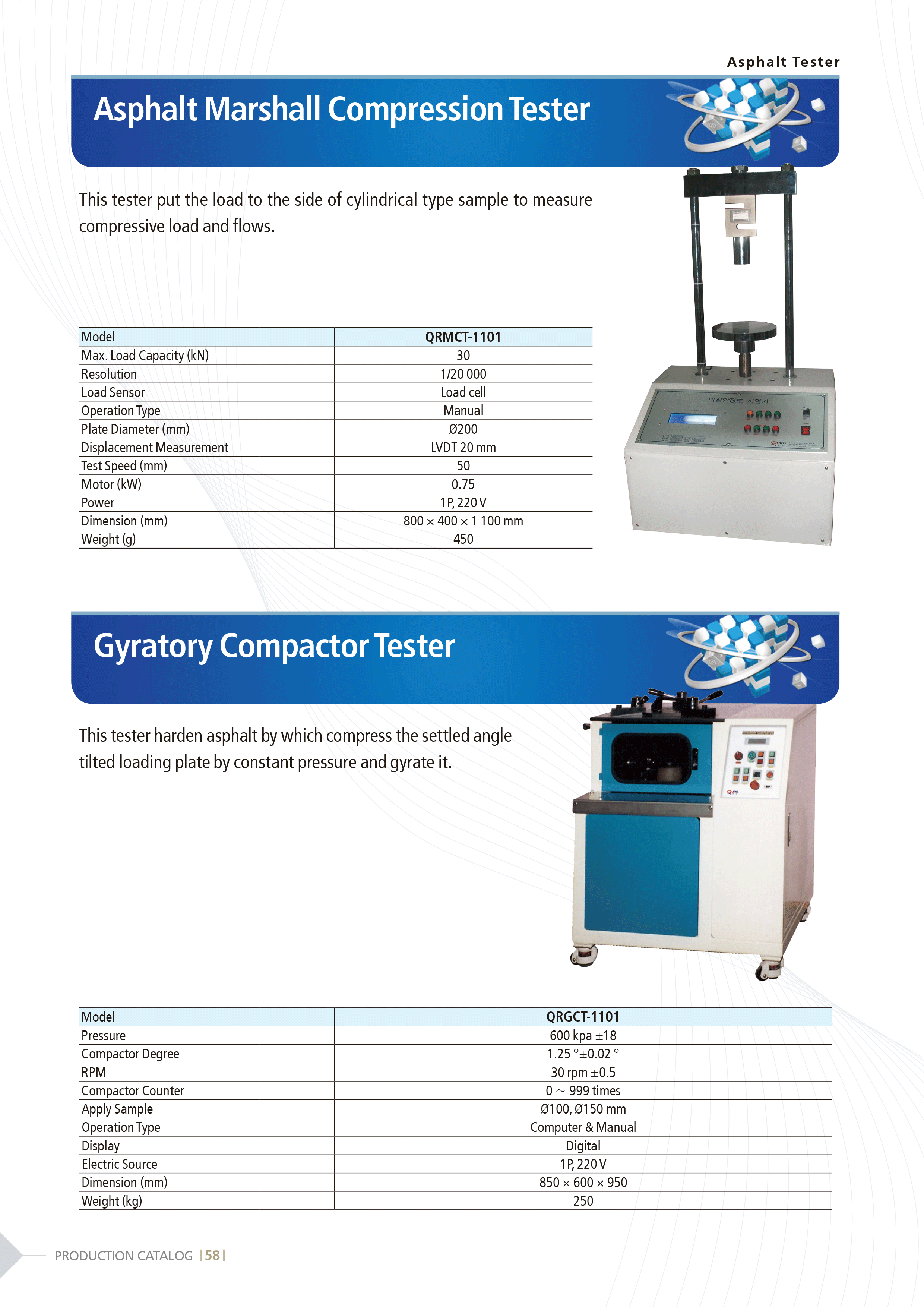 Gyratory_Compact_Tester.gif