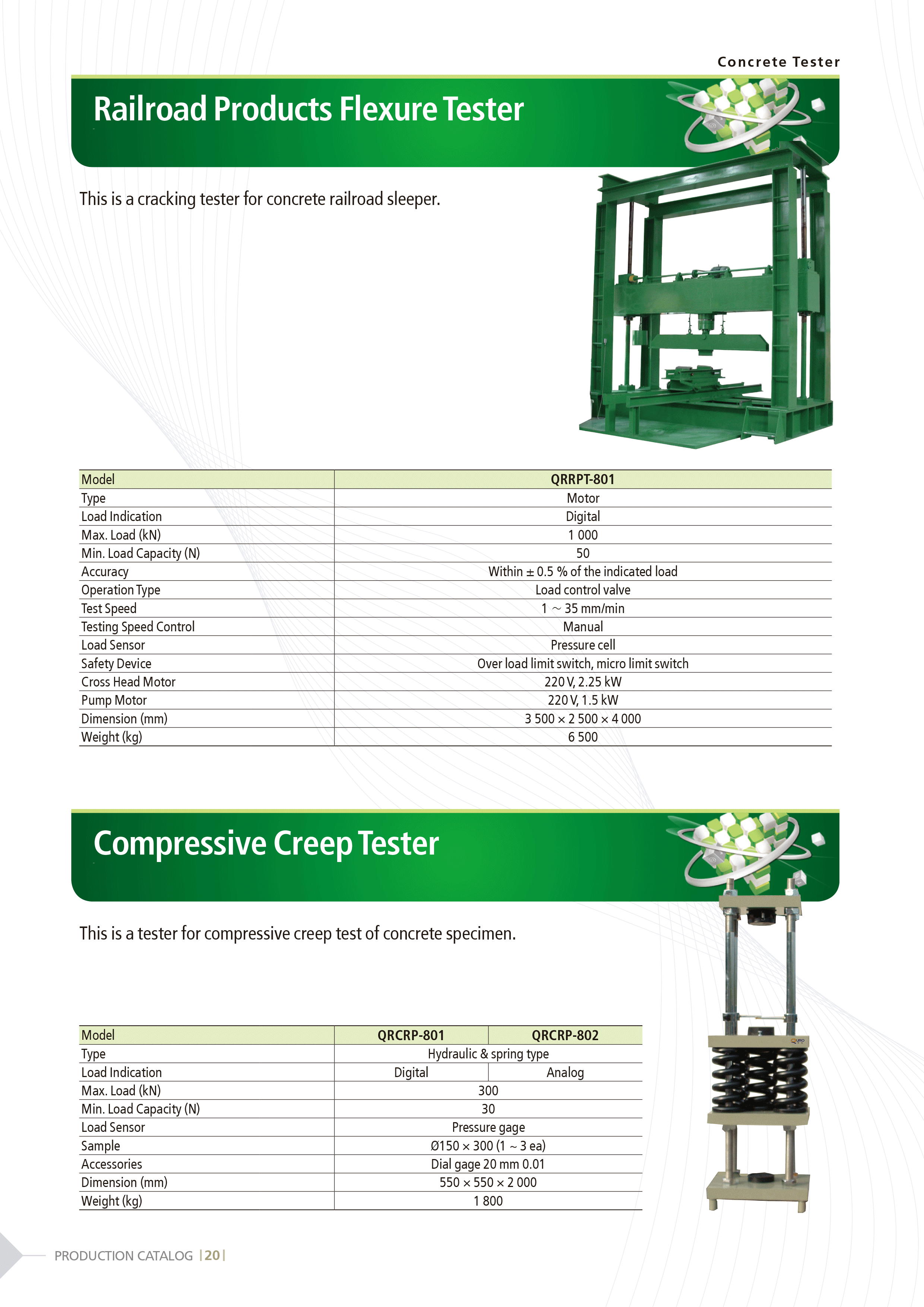 Compressive_Creep_Tester.gif