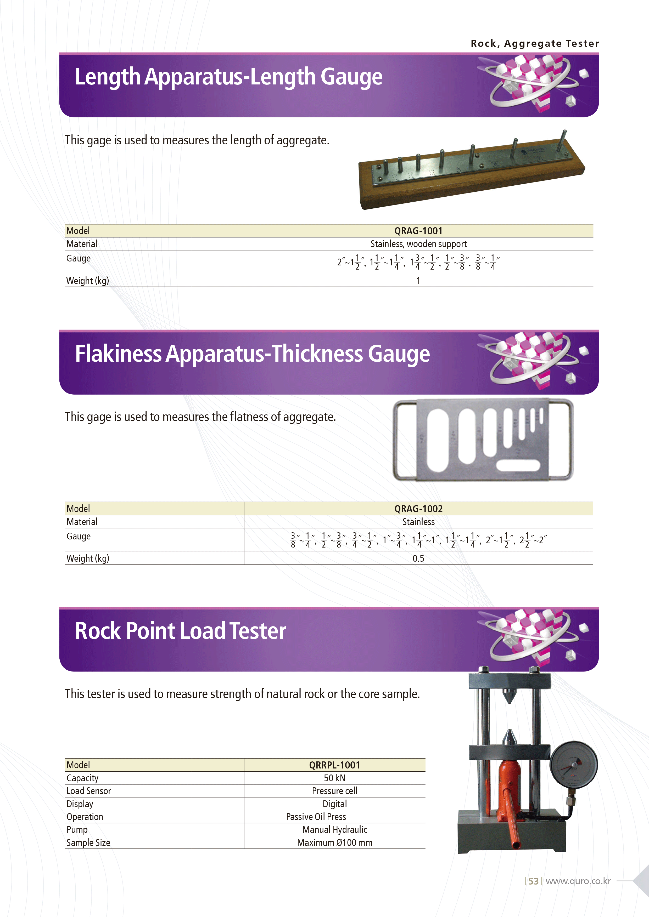 Length_Flakiness_Apparatus_Length_Gauge.gif