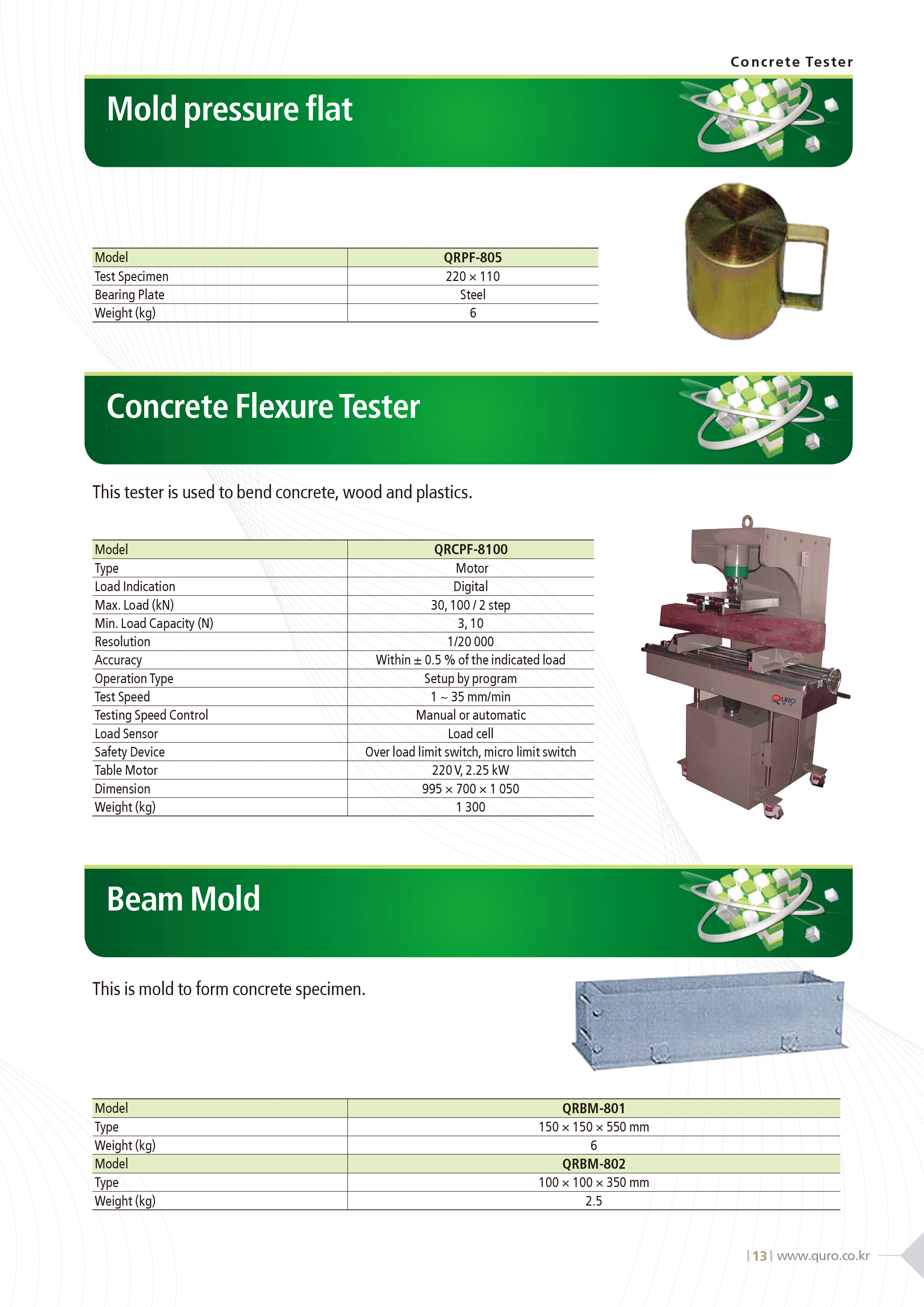 Mold_pressure_flat_beam_mold.gif