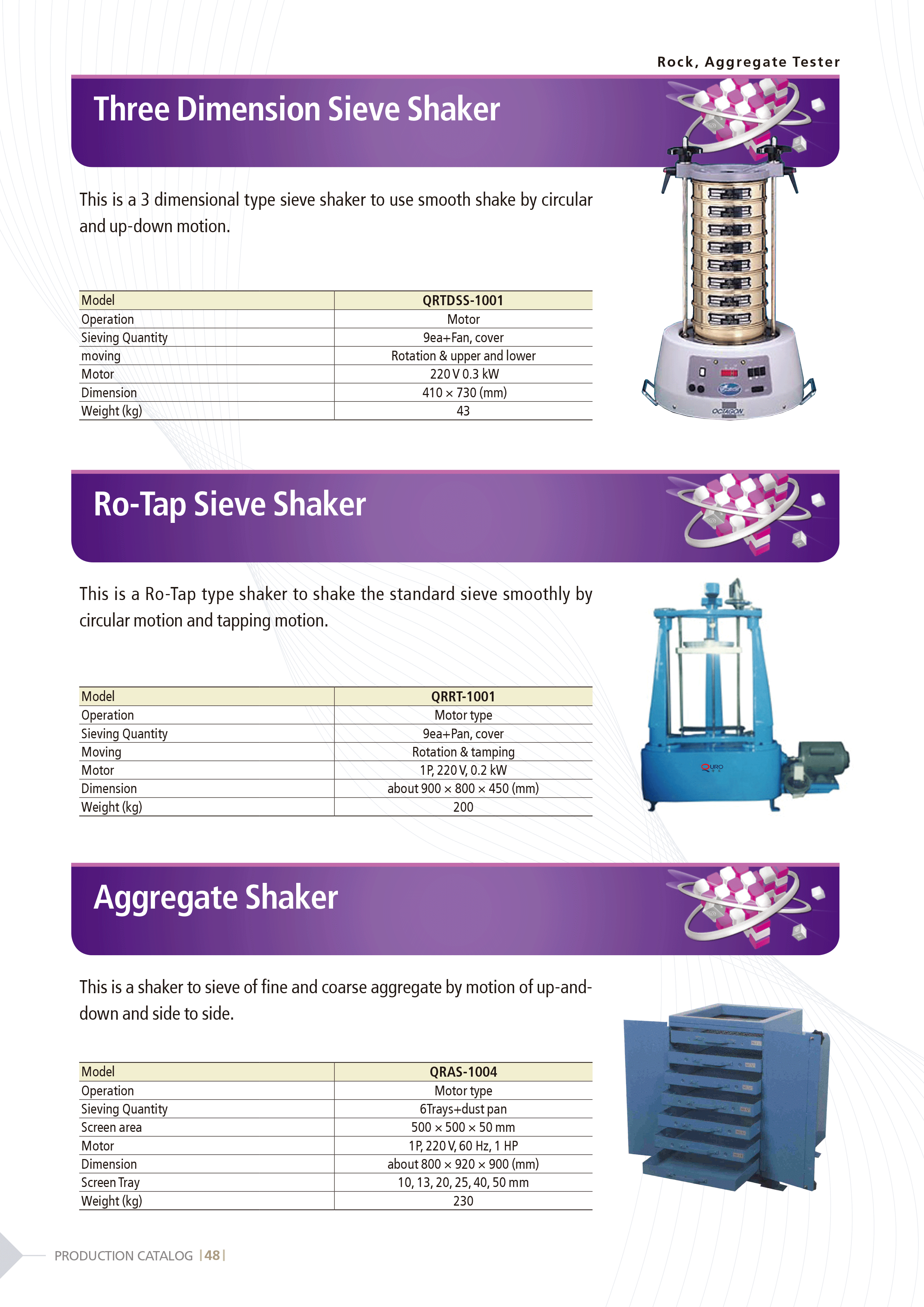 Sieve_Shaker.gif