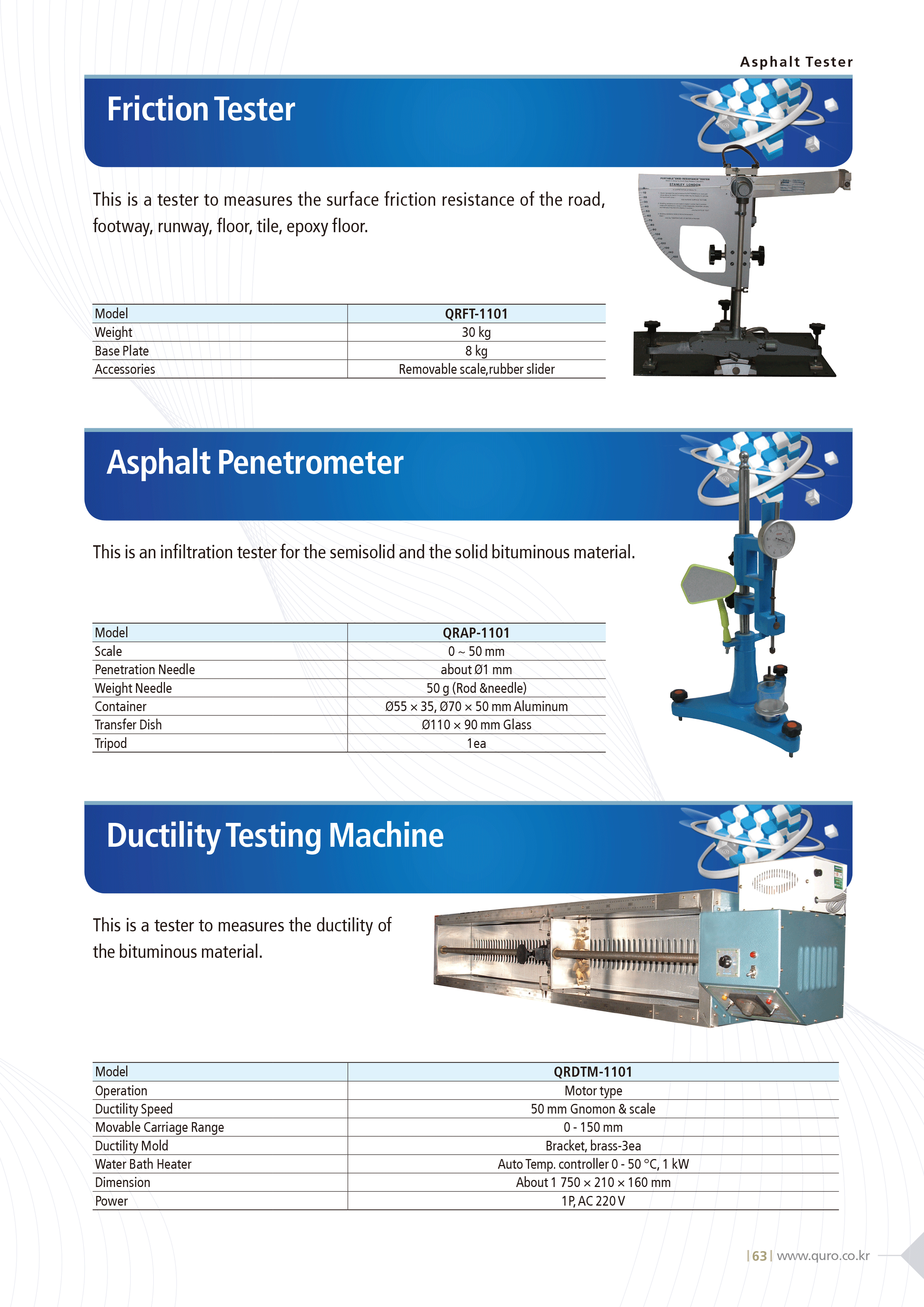 Ductility_Testing_Machine.gif