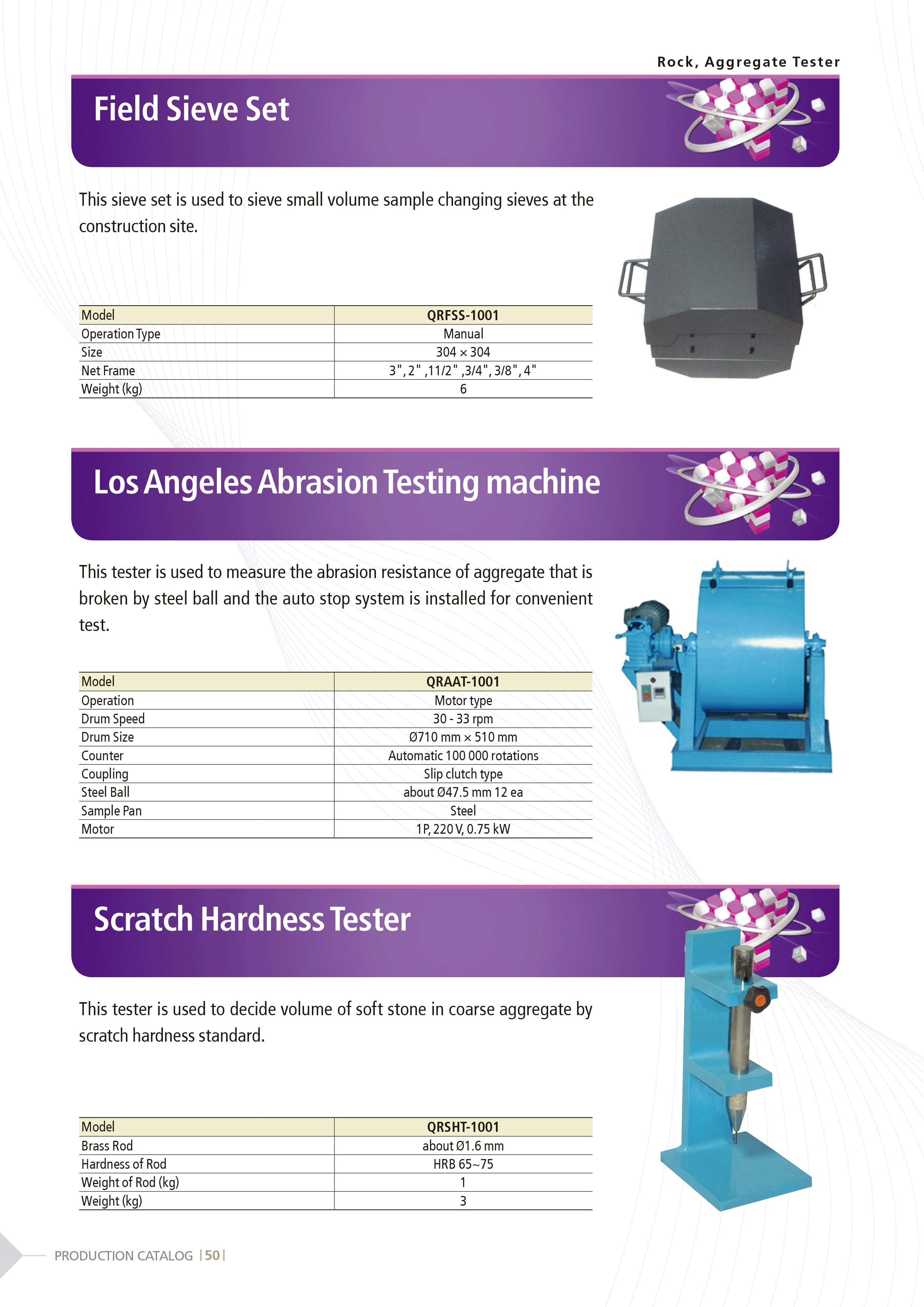 Los_Angeles_Abrasion_Tester.gif