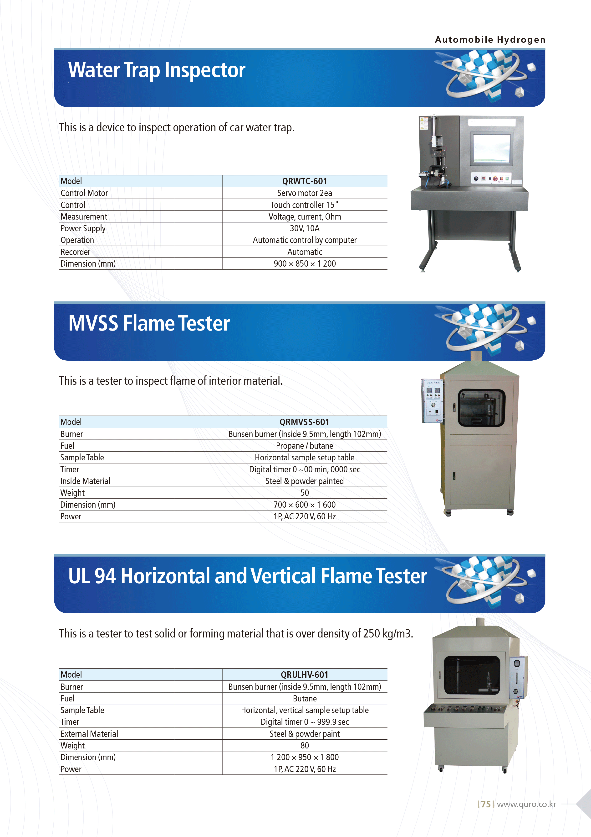MVSS_Flame_Tester.gif