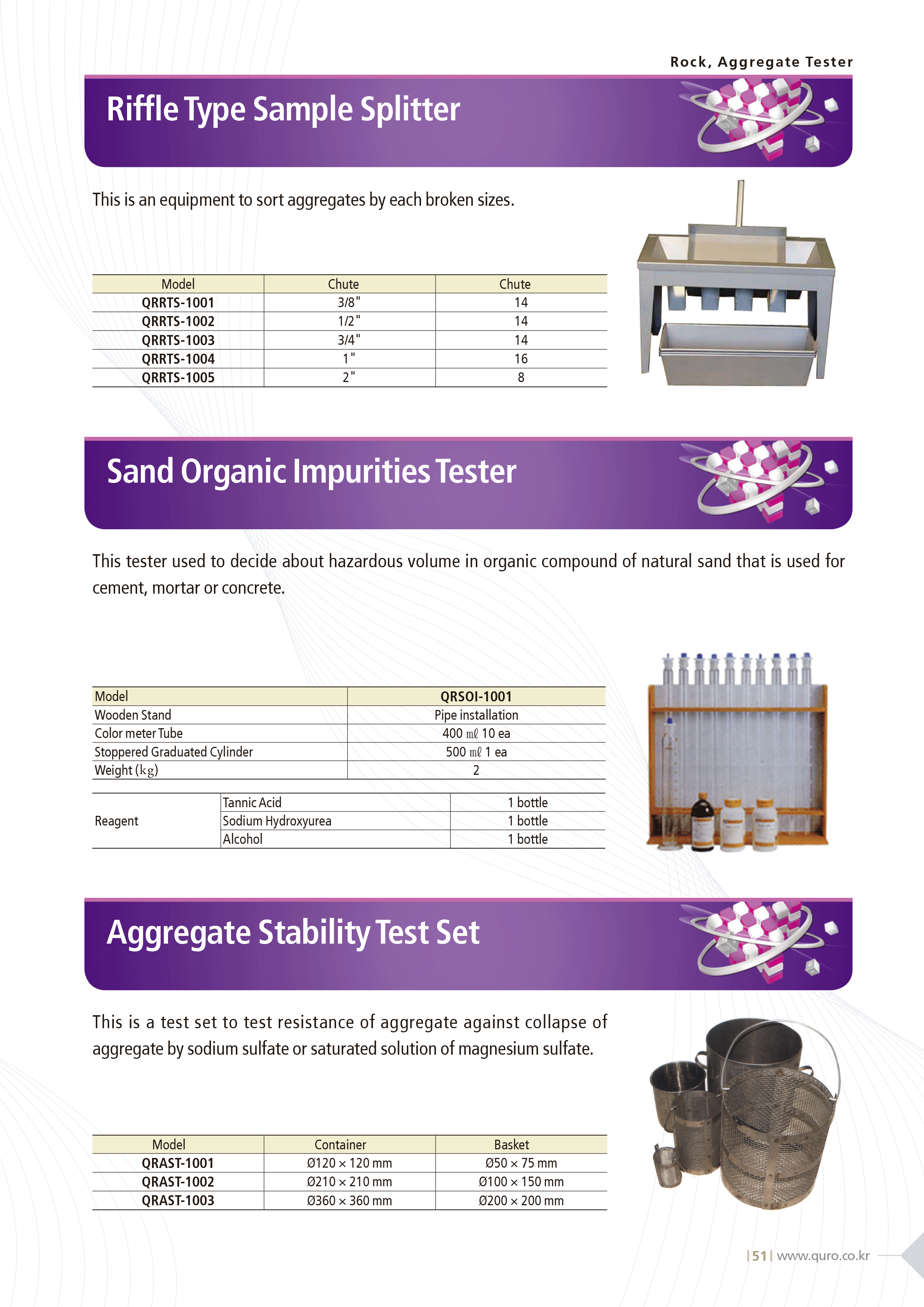 Aggregate_Stability_Test_Set.gif