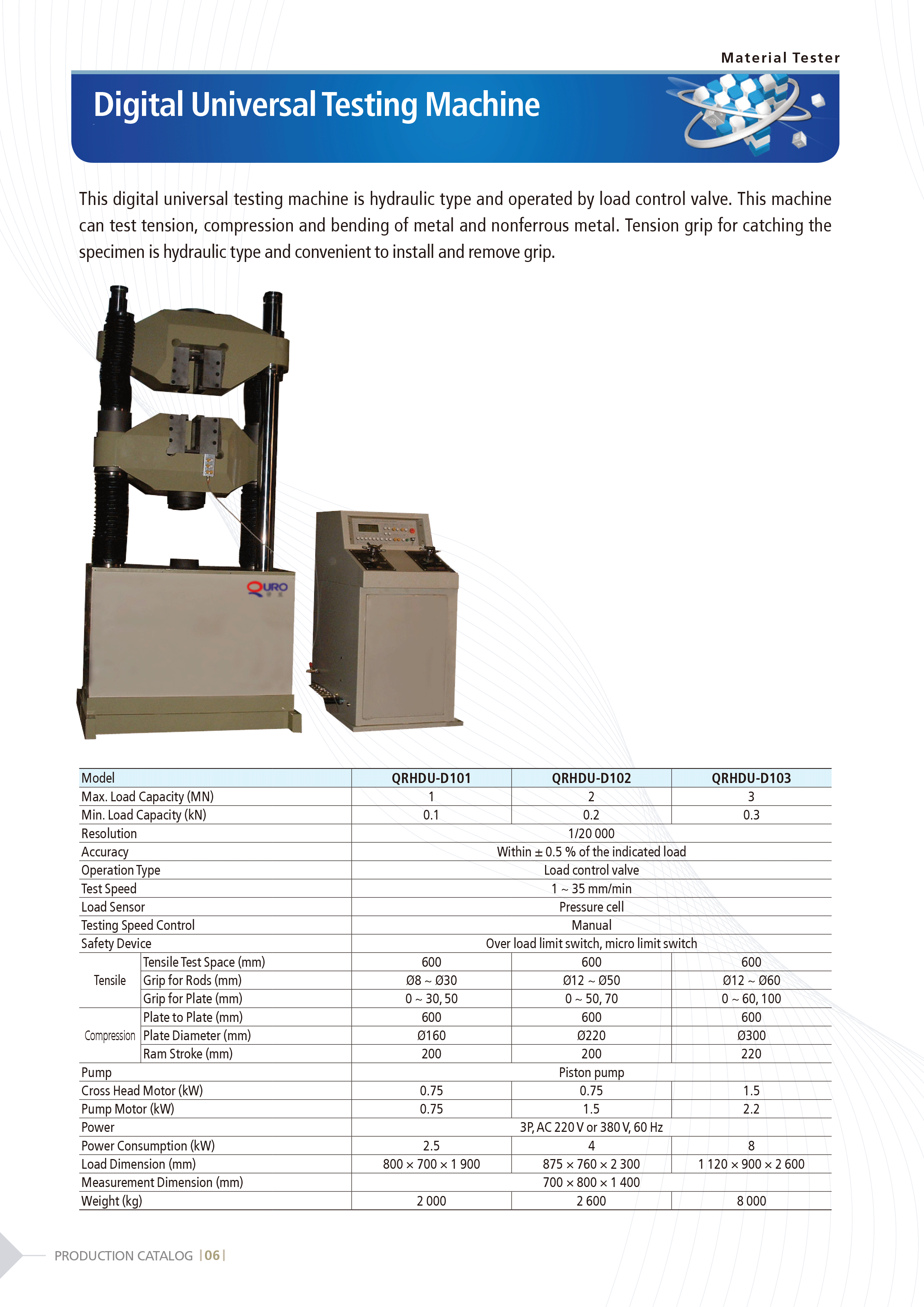 digital_UTM.gif