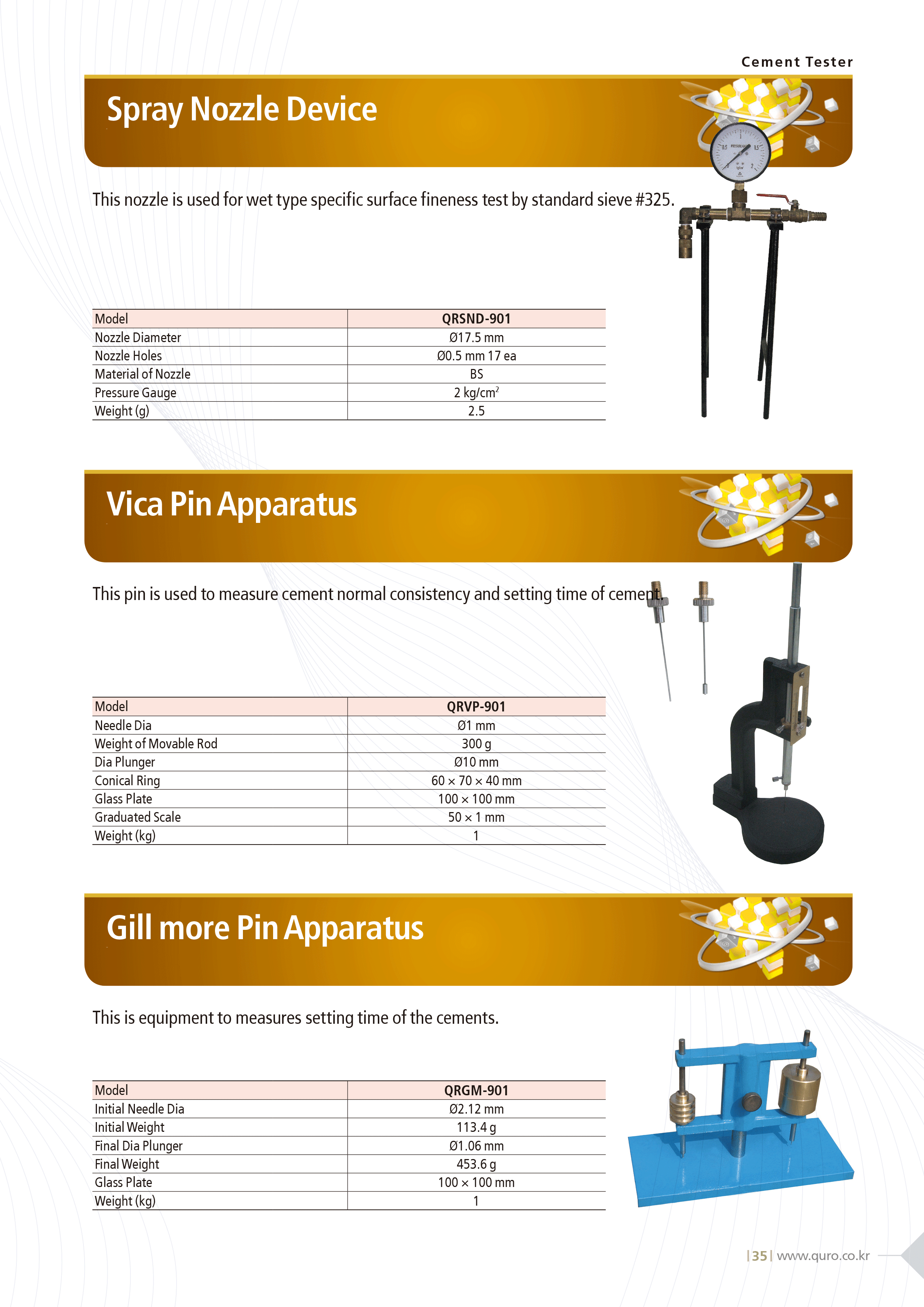 Gill_More_Pin_Apparatus.gif